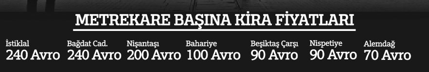 İstiklal Türkiye'nin en pahalı caddesi
